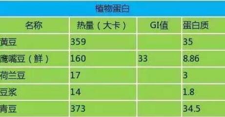 ���U���B�l�^��Ч���᣿�͟���ʳ��һ�[��DƬ